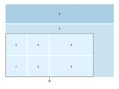 8908-smartzoning.jpg