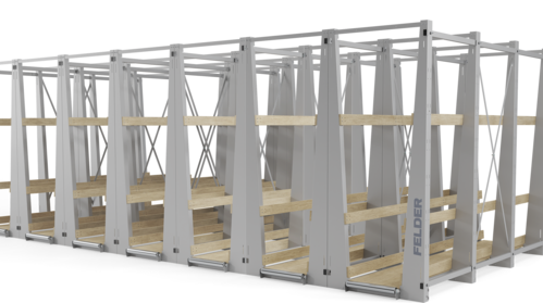 1684148-vertikallager-FVL-felder-feldergroup-holzbearbeitung.png