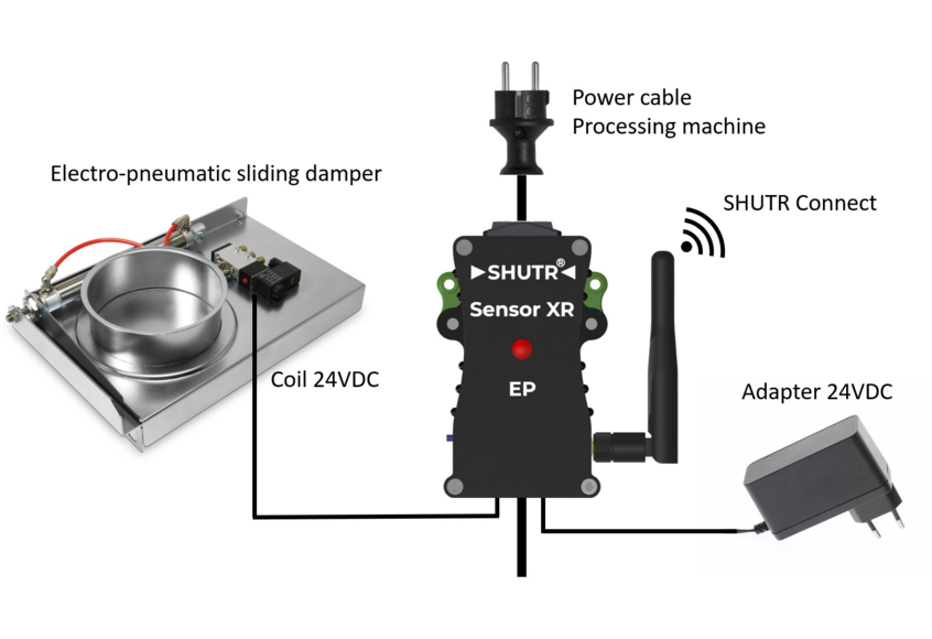 Sensor_XR-EP-schema_ENG.jpg