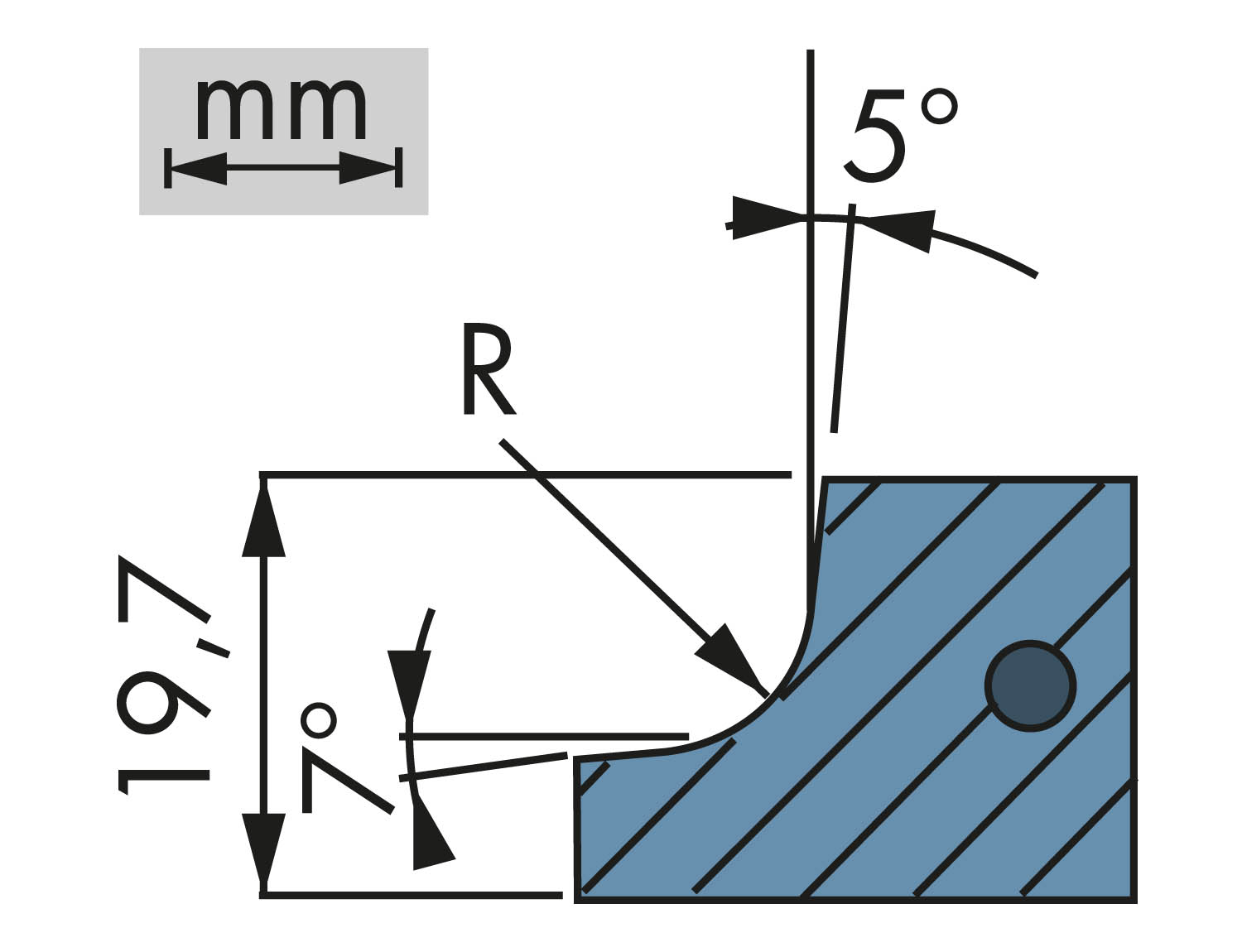 Radijski rezkar – komplet v kovčku | Ø 132 mm | PM