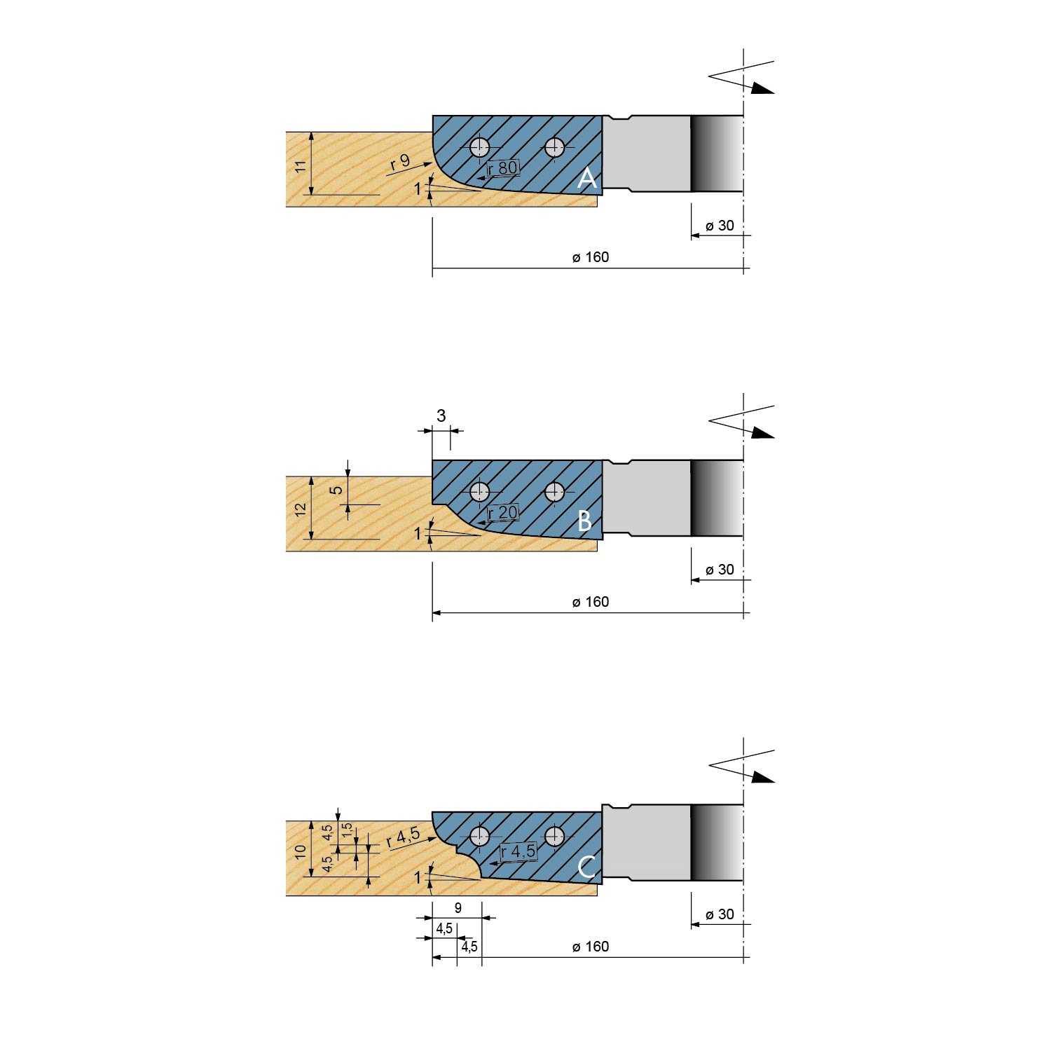 Rezkar za polnila Ø 160 mm | WM