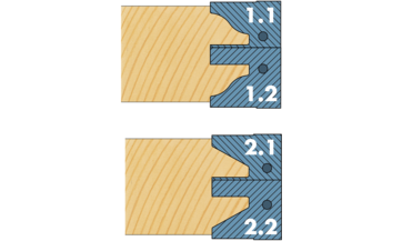 Profielmes voor Hammer frees