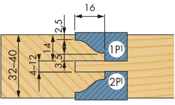 Profielmessen voor tegenprofielfrees