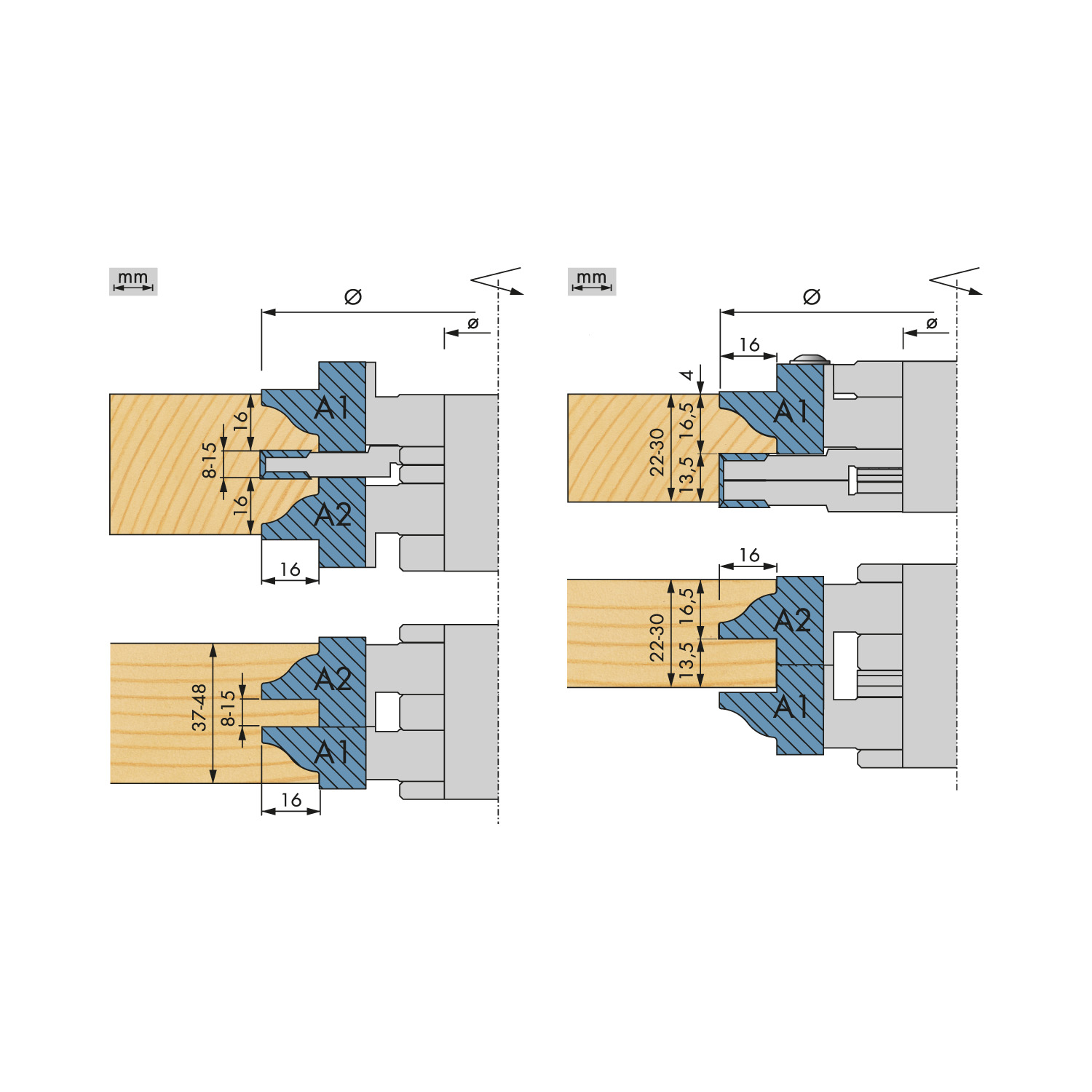 Rezkar za protiprofil | Ø 132 mm | PM