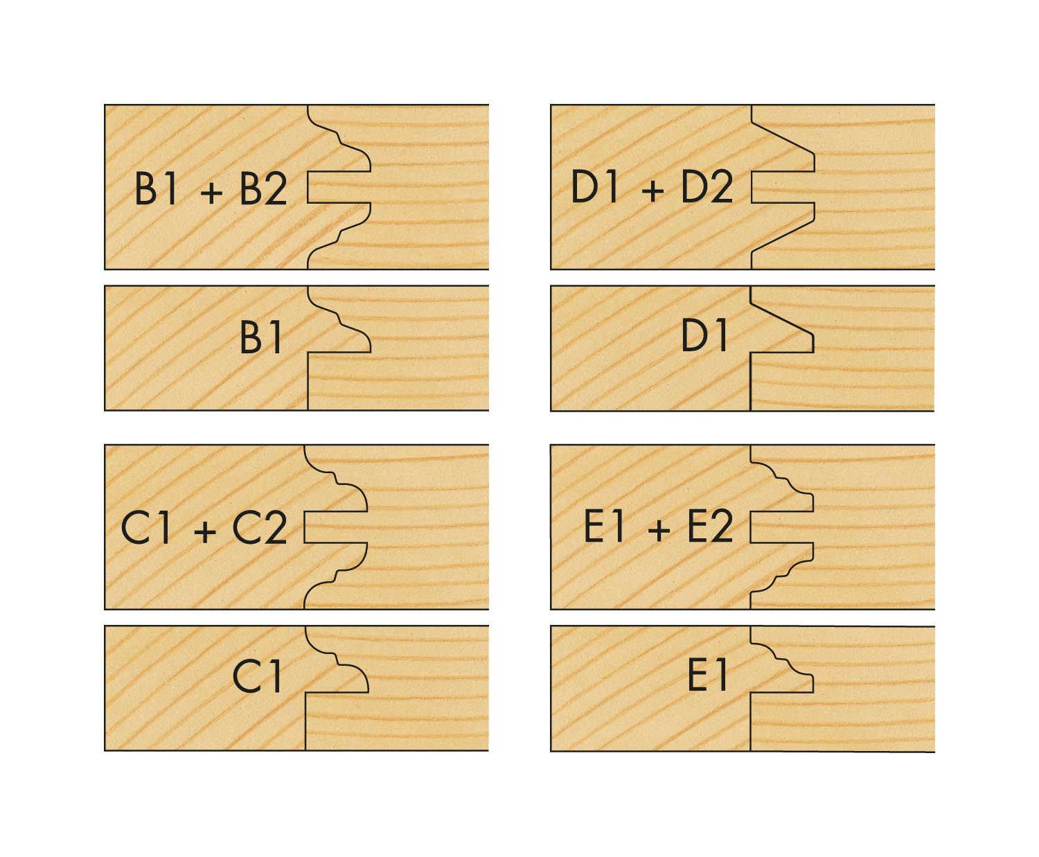 Rezkar za protiprofil | Ø 132 mm | PM