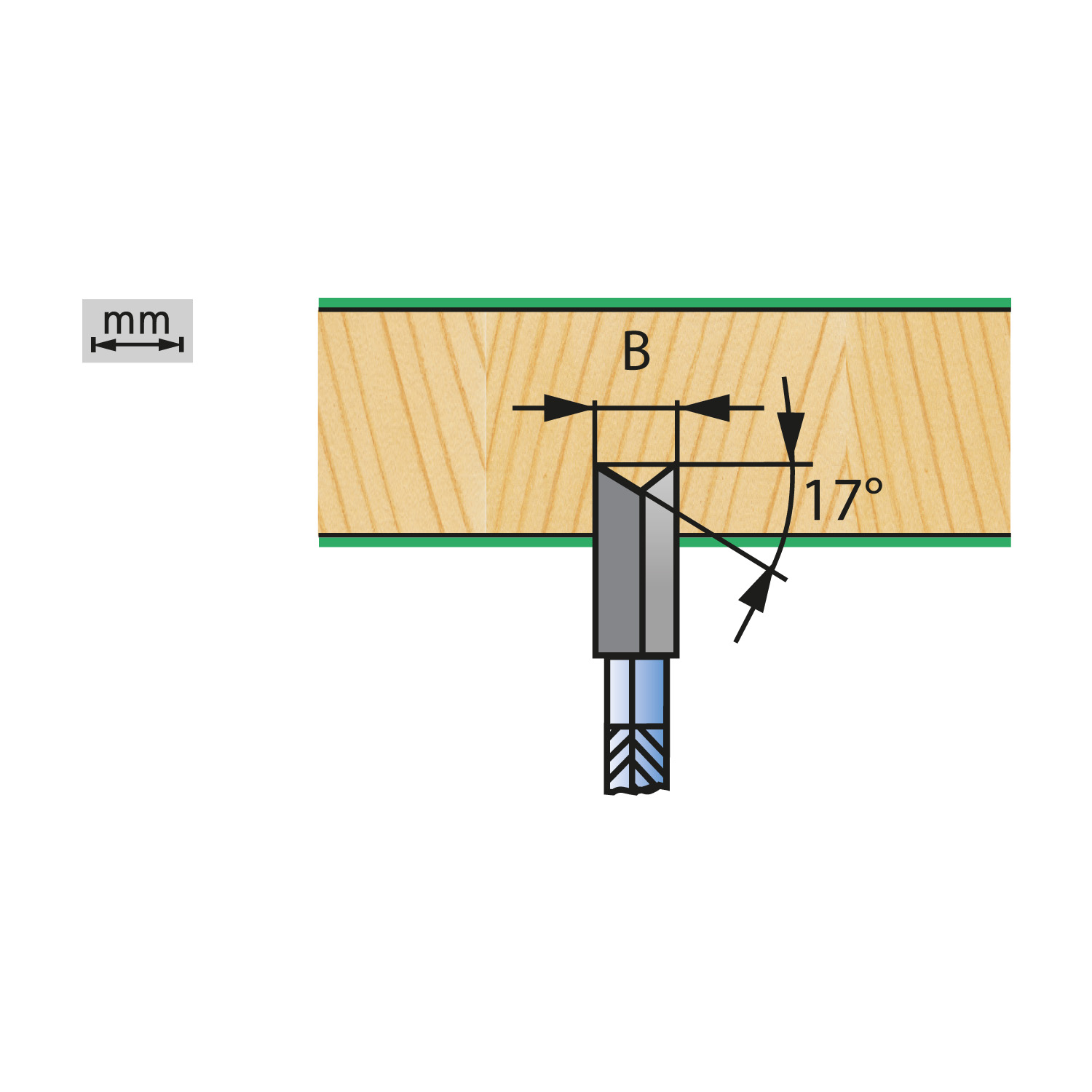 Predrezalni sistem HW "Quick"